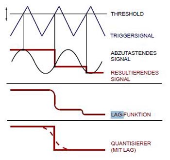 Factory_Bild40